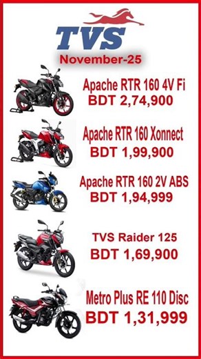 TVS bike update price November 25