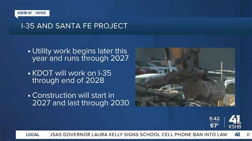 Project to reshape interchange at I-35 and Sanfe Fe in Olathe reaches milestone
