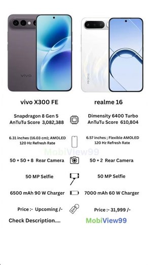 Vivo X300 FE vs Realme 16 – Camera, Battery, Gaming & Price Comparison 2026 | Which Phone is Better?