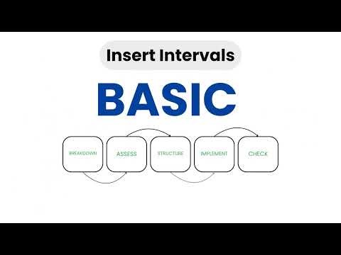 [Javascript] Insert Interval - Leetcode 57 -- Illustrated! | Pattern Mastery