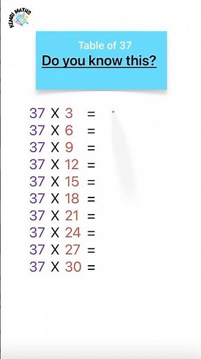 37 Genius Tricks to Learn Your Times Tables Fast