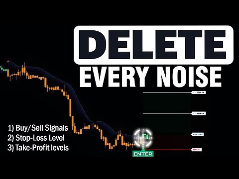 Best Indicator TradingView for SCALPING Revealed (2025)