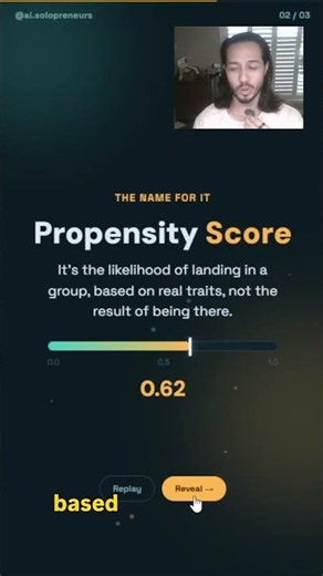 What Is a Propensity Score? (Explained in Plain English)