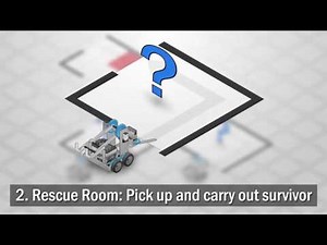 Introduction to Programming: VEX IQ - Search and Rescue Breakdown