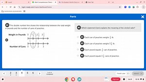 The double number line shows the relationship between the total... | Filo