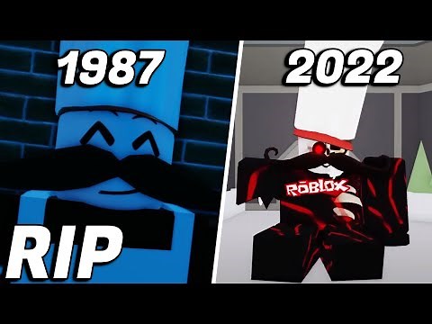 Papa Guesty's Origin Story + Lore | Roblox Guesty