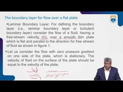 The Boundary Layer for Flow over a Flat Plate by Dr. G Sarat Raju