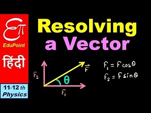 🔴 RESOLVING a Vector into its Components || in HINDI