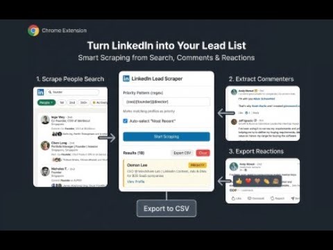Scrape LinkedIn Profiles from Search, Post Comments Reactions with this Chrome Extension