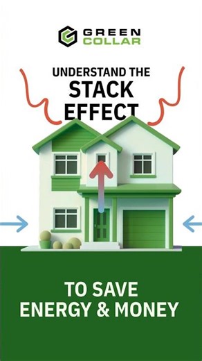 Understanding the Stack Effect
