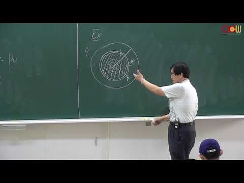 Lec16 電磁學(一) CH3-11靜電場之能量 Electrostatics Energy and Forces