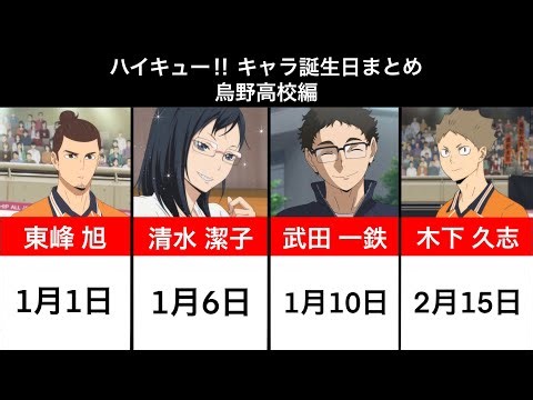 【ハイキュー‼】キャラ誕生日まとめ【烏野高校】