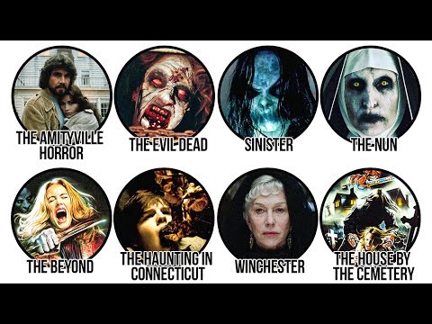 Every Haunted House in Horror Movies Explained in 13 Minutes
