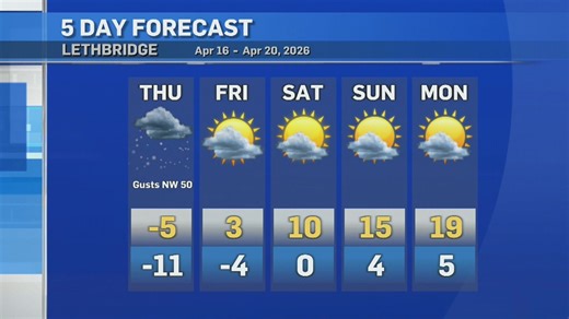 CTV Lethbridge Weather at 5 for Wednesday, April 15, 2026