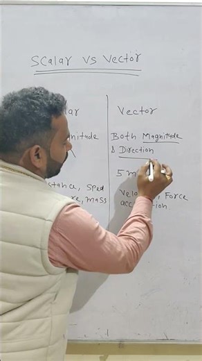 Scalar vs Vector | Direction Matters | NEET Physics #physics #vector #scalar