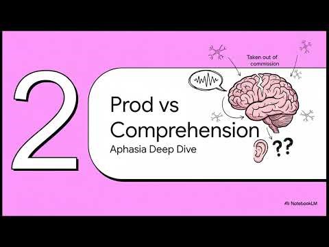 Aphasia Explained: Broca’s vs. Wernicke’s and Language Disorders