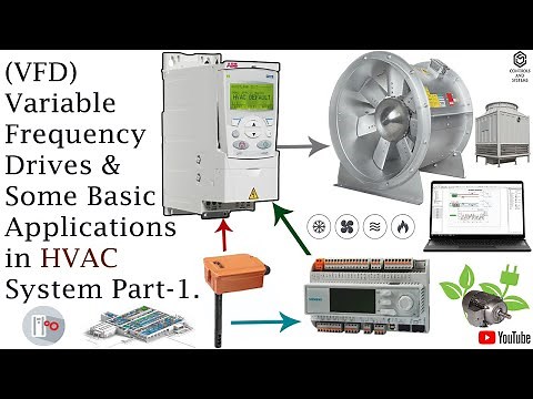 VFD for HVAC Systems 🛠️ | Working Principle & Application Explained Clearly 💨