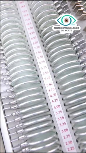 Entendiendo la visión 20/20: ¿Qué significa realmente?