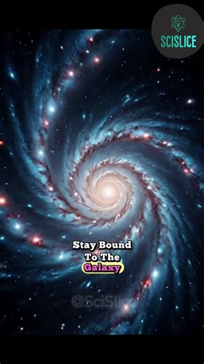 Dark Matter vs Dark Gravity