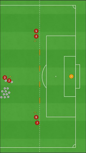 49K views · 1.6K reactions | How It Works The starting player passes...