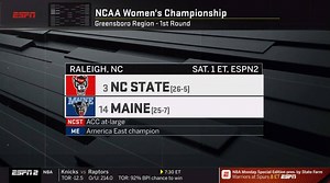 8.2K views · 241 reactions | The Wolfpack Women's Basketball team earned a 3 seed in the upcoming NCAA Tournament and will host the first two rounds inside Valvano Arena at Reynolds Coliseum! | NC State Athletics | Facebook