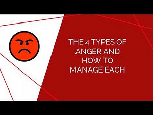 The 4 Types of Anger and How to Manage Each