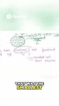 Cell The Basic Structural & Functional Unit of Life Explained #educationalshorts #biology #science