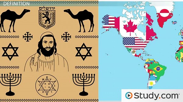 Geography | Definition, Types & History