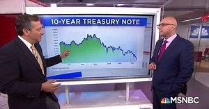 Why you should care about currency manipulation