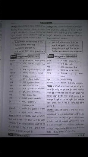 10th class 1st lesson HINDI ALL ANSWERS WITH KAVI PARICHAY | TELANGANA SYLLABUS | BARASTHE BADAL