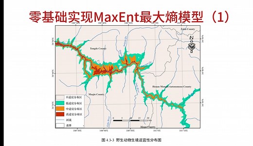 零基础实现最大熵MaxEnt模型(1)