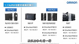 NJNX与Sysmac Studio连接的4种方式