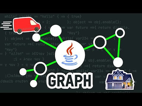 Graph Implementation Example in Java - Java Tutorial