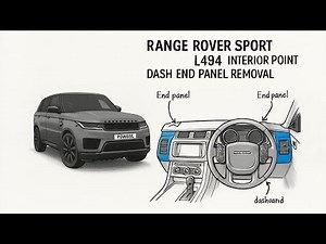 How to Remove / Upgrade Range Rover Sport L494 Interior Dash End Panels.