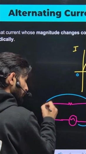AC Is Like People 😳 | Kabhi + Kabhi - ⚡ #shorts #class12physics