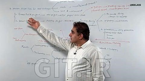 HEX - Heat Exchanger Design Course - Ch. 1 - Introduction