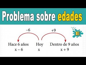 Problem about AGES ||🧐past present future