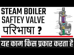 Steam Boiler Safety Valve: Definition, Working Principle, and Everything You Need to Know