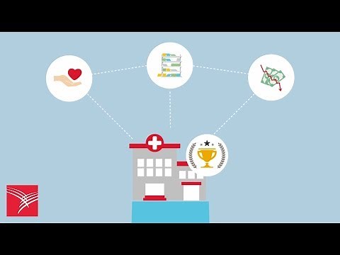 Top Priorities for Cath Lab - How Automated Inventory Management can help