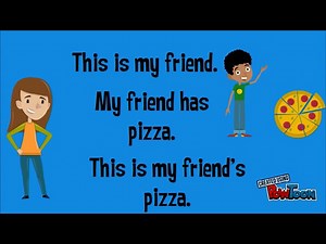 Grammar Tutorial - Possessive Nouns