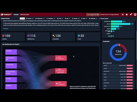 Run a pentest with NodeZero