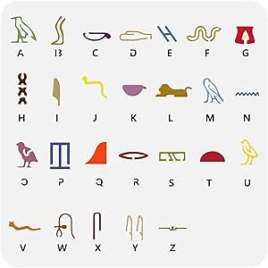 FINGERINSPIRE Alphabet Stencil for Painting - 11.8x11.8 inch Hollowed Hieroglyphs Drawing Template - Plastic PET 26 Alphabet Stencil for Decorative Egyptian Theme