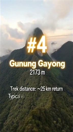 Top 7 Highest Mountains in Peninsular Malaysia (G7) ⛰️