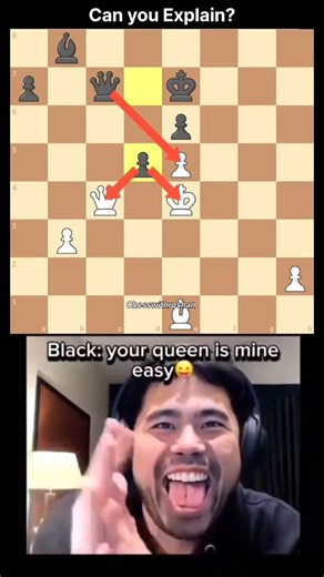 771K views · 2.1K reactions | Bro think it's win 樂 . . . #chess #chessgame #chessplayer #chessboard #chessmaster #chesslover #chessmoves #chesslife #chesspuzzle #chessclub #chesstactics #chesspiece #chesstournament #chessproblems #ajedrez #checkmate #chesspuzzles #chessmemes #chessnotcheckers #chessislife #chessset #schach #chessquotes #echecs #chessgames #chesstime #magnuscarlsen #scacchi #chesslove #шахматы | chesswithroshan | Facebook