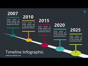 Timeline Infographic - Animated PowerPoint Template
