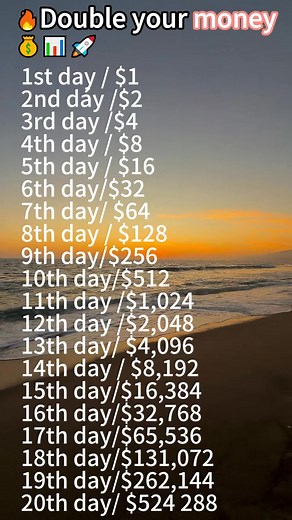 19 reactions | Hot Stocks of 2025! Find the most promising and...