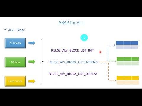 Video 11: ABAP For ALL - ALV Blocks