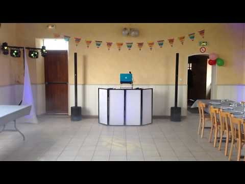 Turbosound Inspire IP500 test