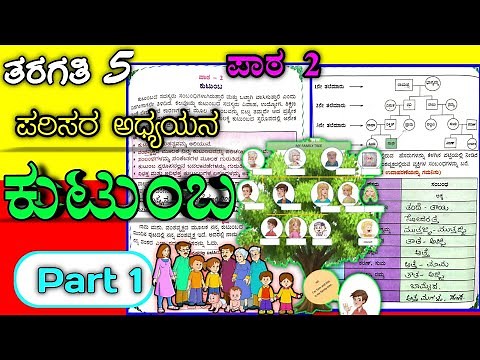ಕುಟುಂಬ | ಪರಿಸರ ಅಧ್ಯಯನ | Kutumba 5th standard | 5th EVS Kannada | 5th class FAMILY |
