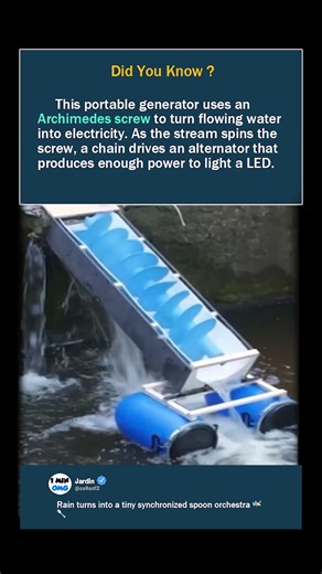 an Archimedes screw to turn flowing water into electricity